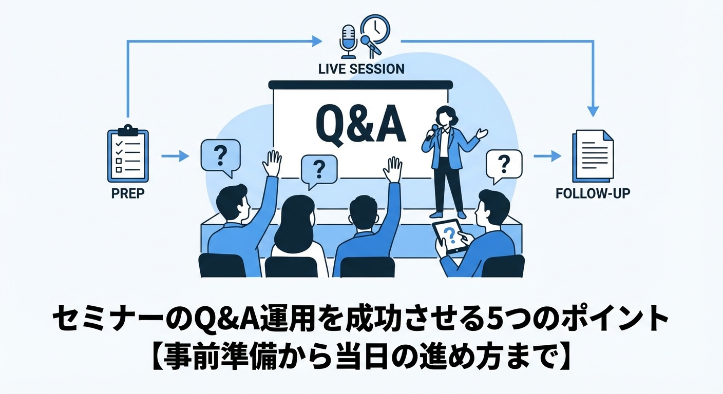 セミナーのQ&A運用を成功させる5つのポイント【事前準備から当日の進め方まで】