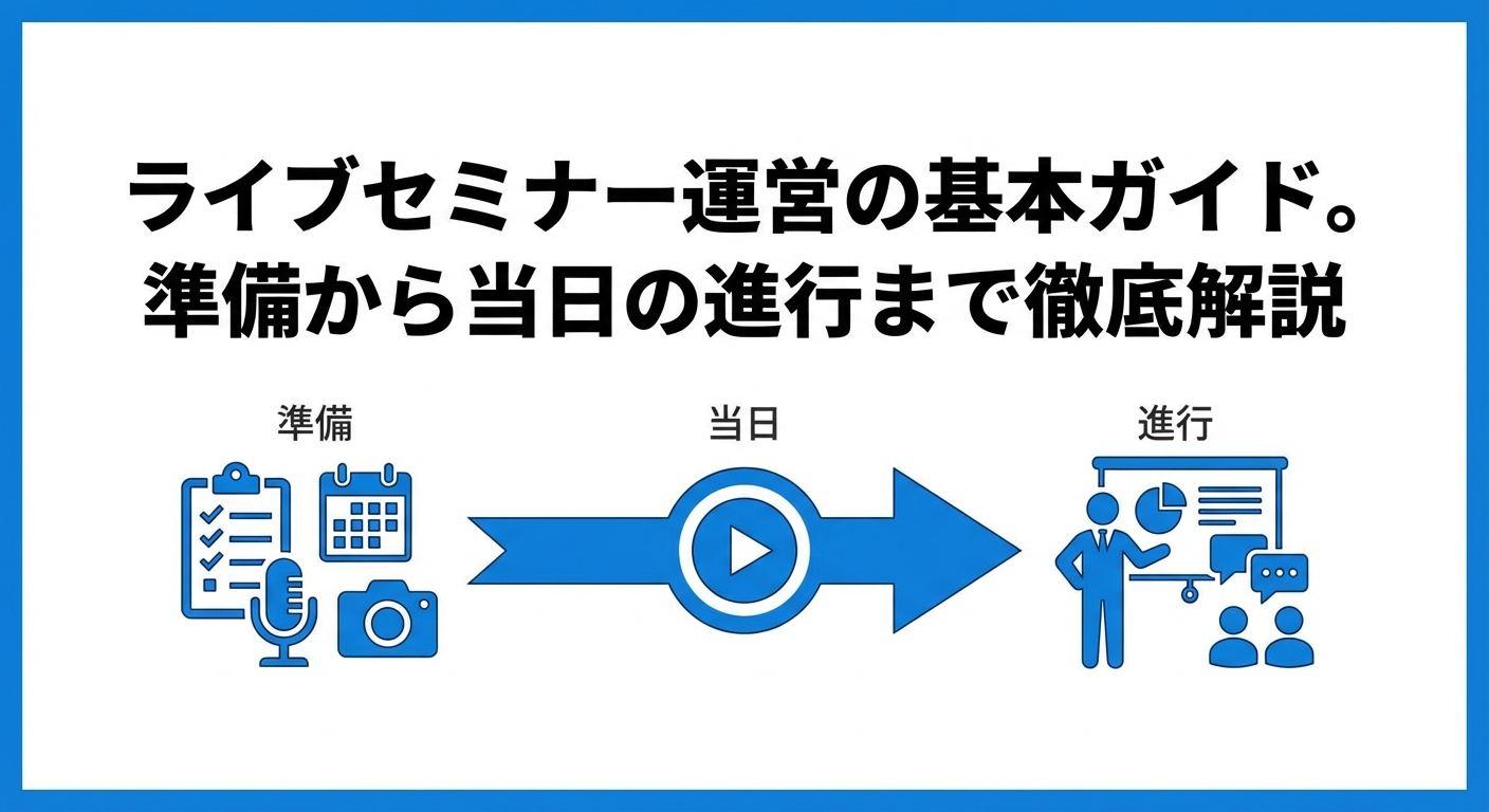 ライブセミナー運営の基本ガイド。準備から当日の進行まで徹底解説
